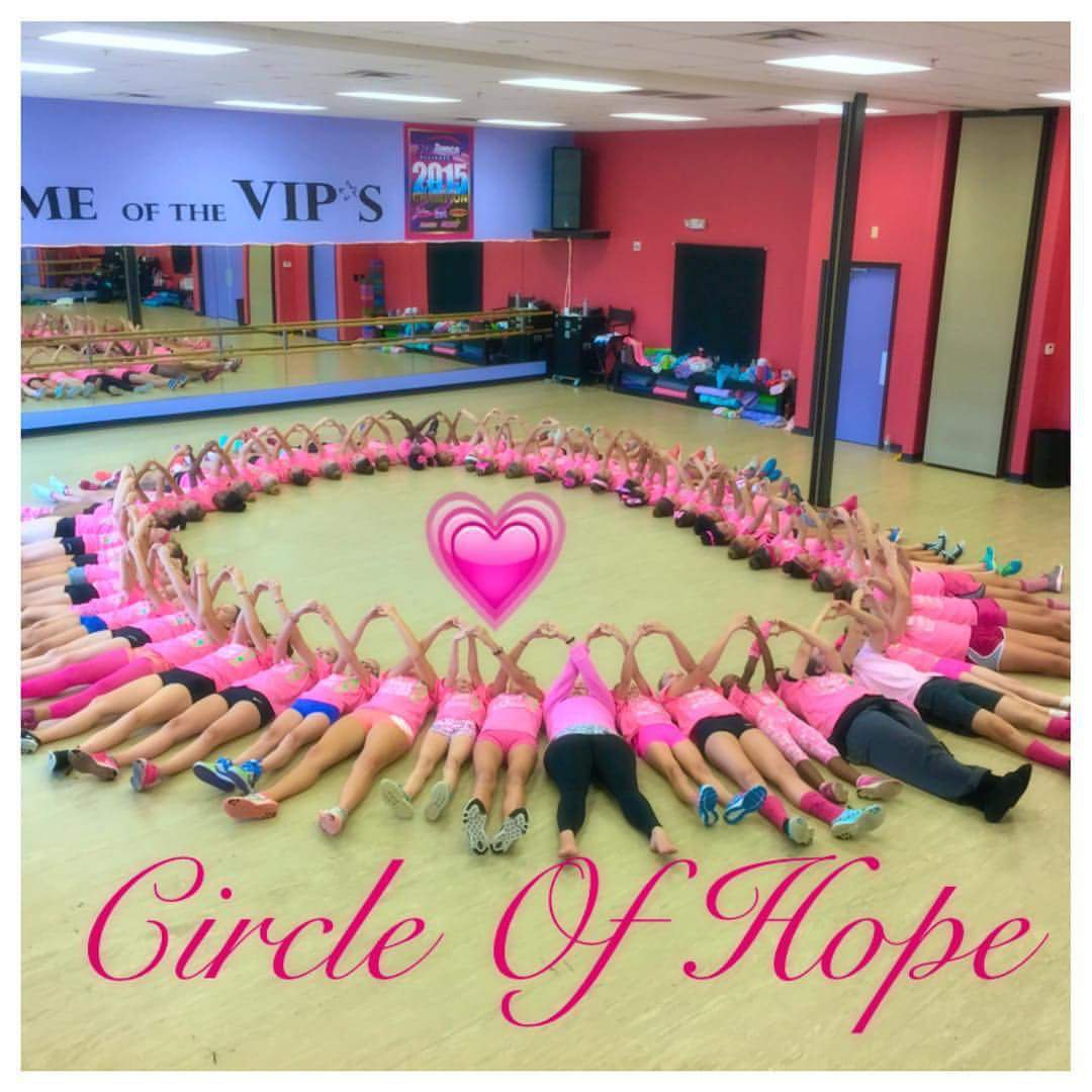 Carolina Dance Capital